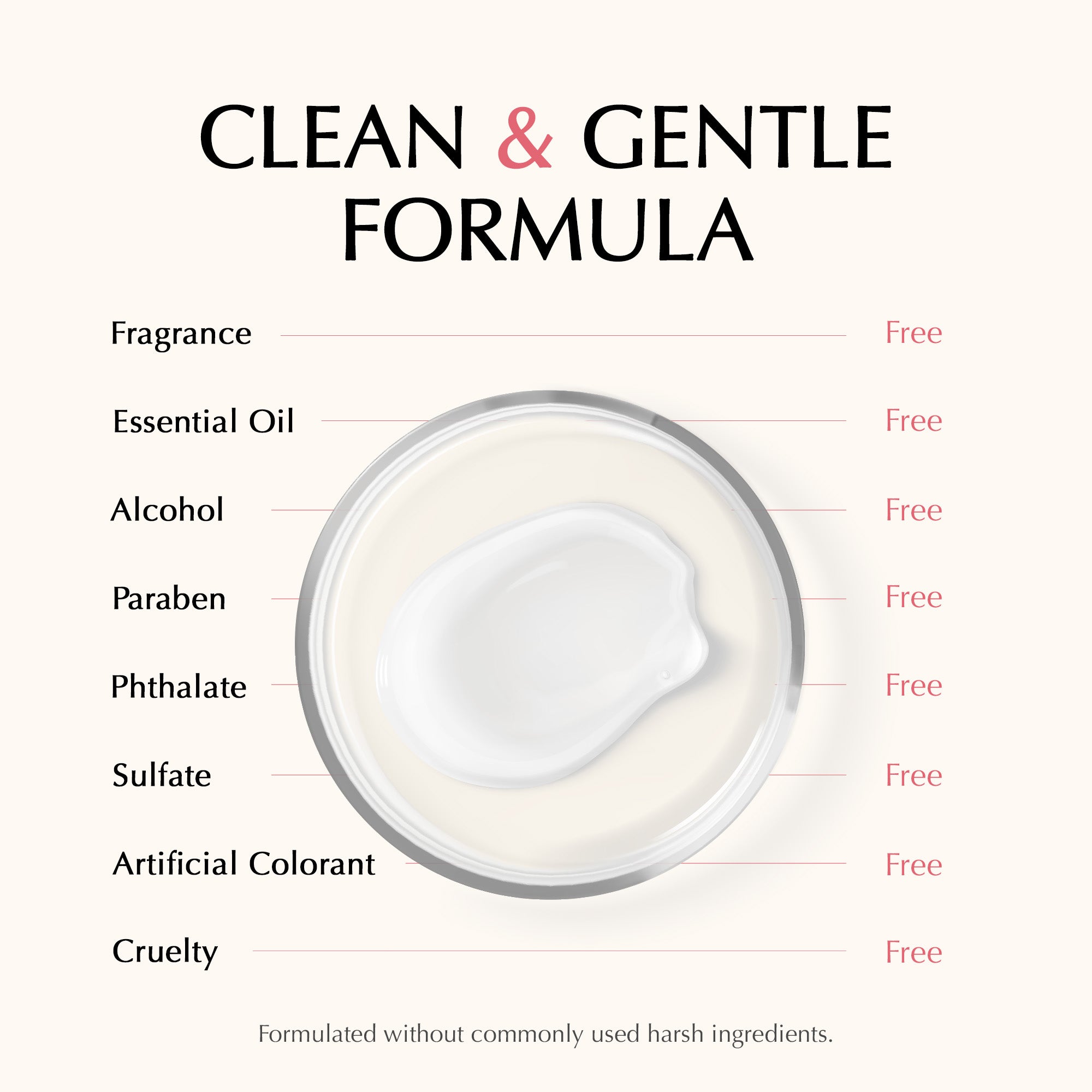 ceramide ectoin moisturizing lotion