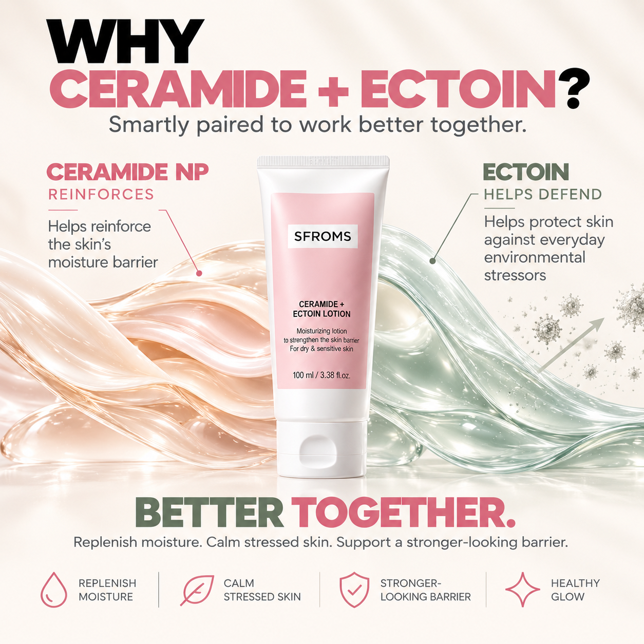 Ceramide + Ectoin Lotion