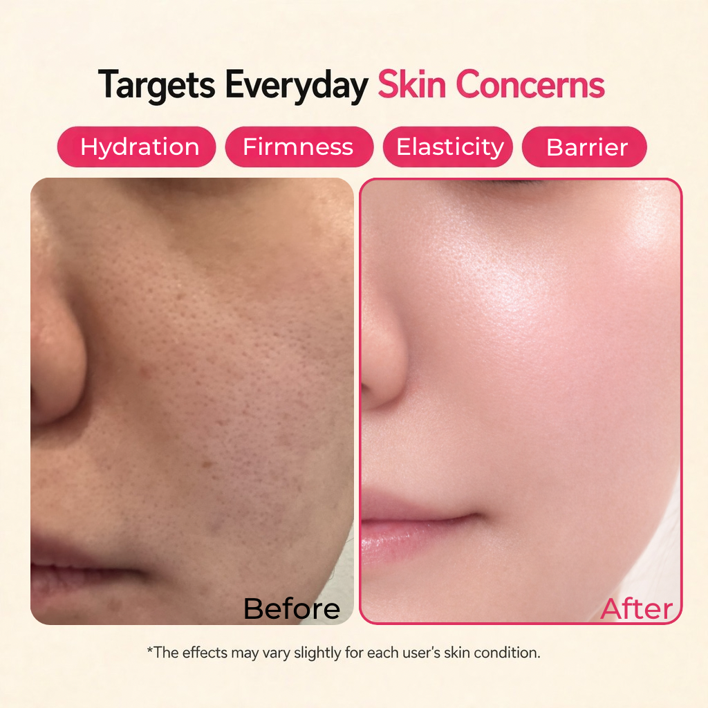 Cica + 5 Peptide Cream