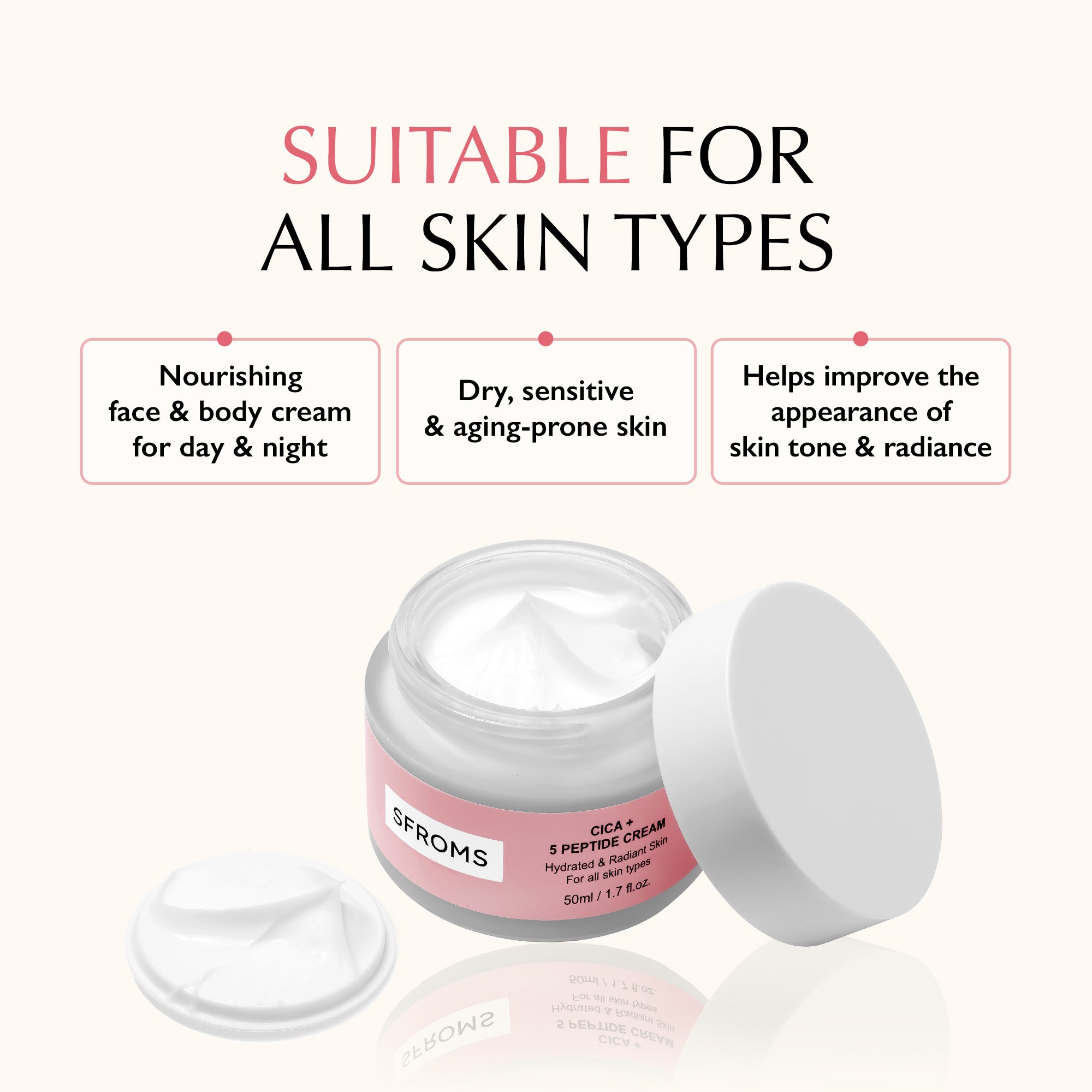 Cica + 5 Peptide Cream – Firming & Repair Korean Skincare Moisturizer | SFROMS