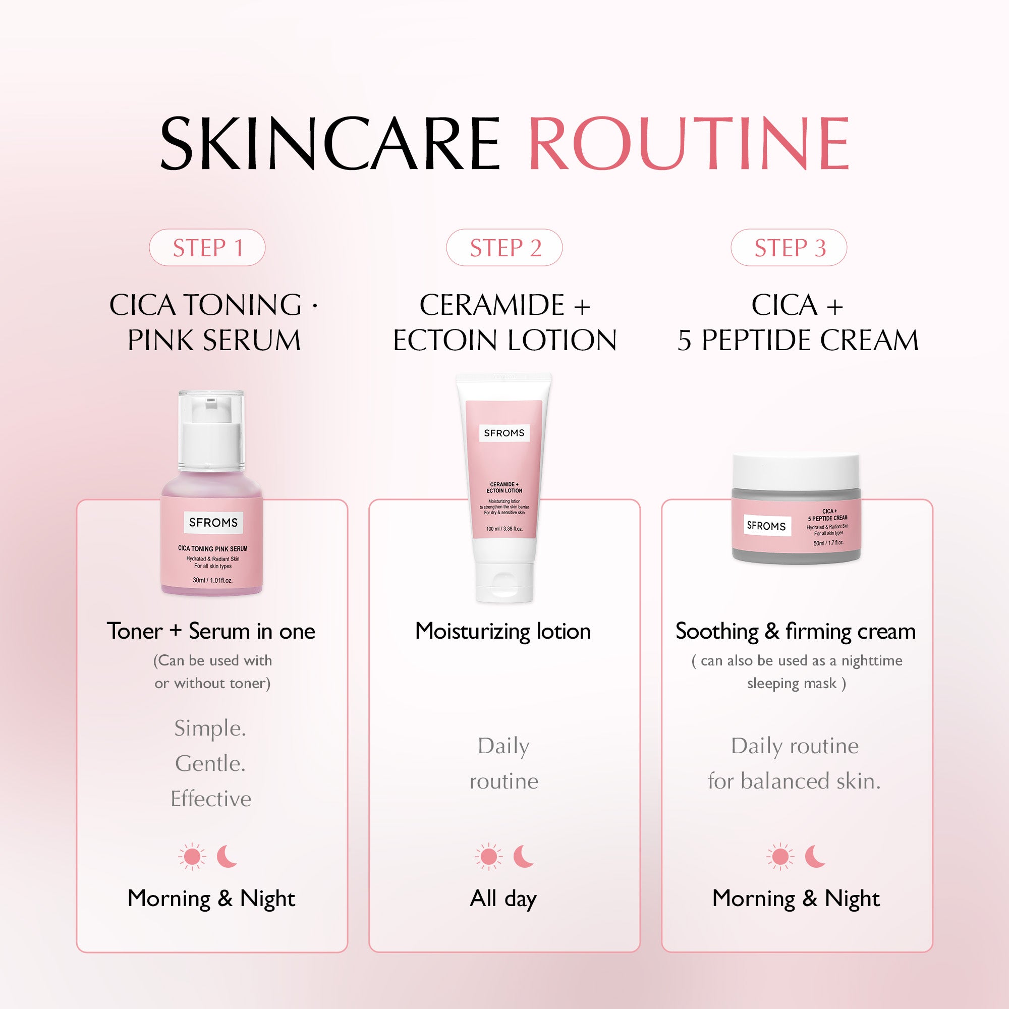 Cica + 5 Peptide Cream – Firming & Repair Korean Skincare Moisturizer | SFROMS